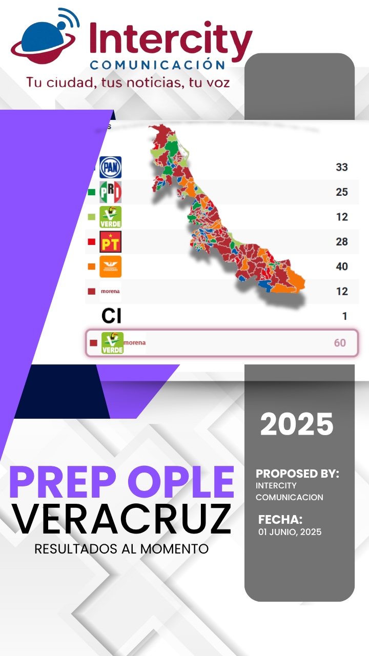 PREP