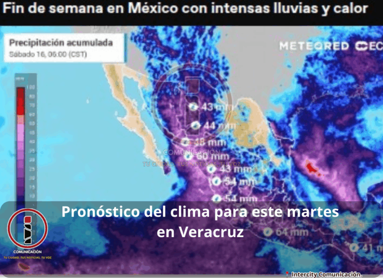 clima