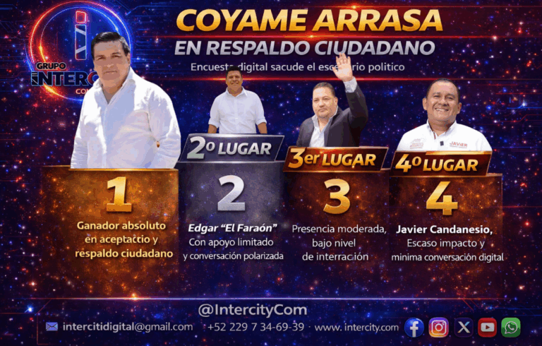 resultados
